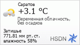 Погода в Саратове Погода в Саратове