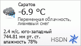 Погода в Саратове Погода в Саратове