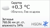 Погода в Саратове Погода в Саратове
