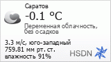 Погода в Саратове Погода в Саратове
