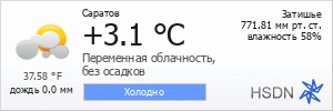 Погода в Саратове Погода в Саратове