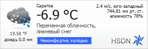 Погода в Саратове Погода в Саратове