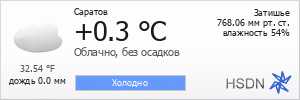Погода в Саратове Погода в Саратове