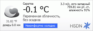 Погода в Саратове Погода в Саратове